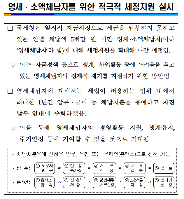 영세·소액체납자를 위한 적극적 세정지원.png